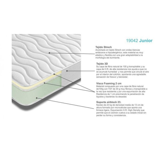 Colchón 90x180 Junior 3D Altura 15 cm.