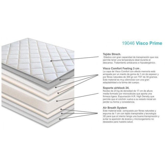 Colchón ViscoPrime 90x190 Altura 19 cm.