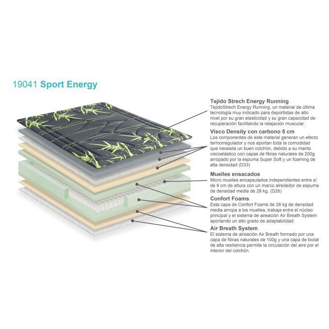 Colchón visco muelles Sport 27 cm. altura
