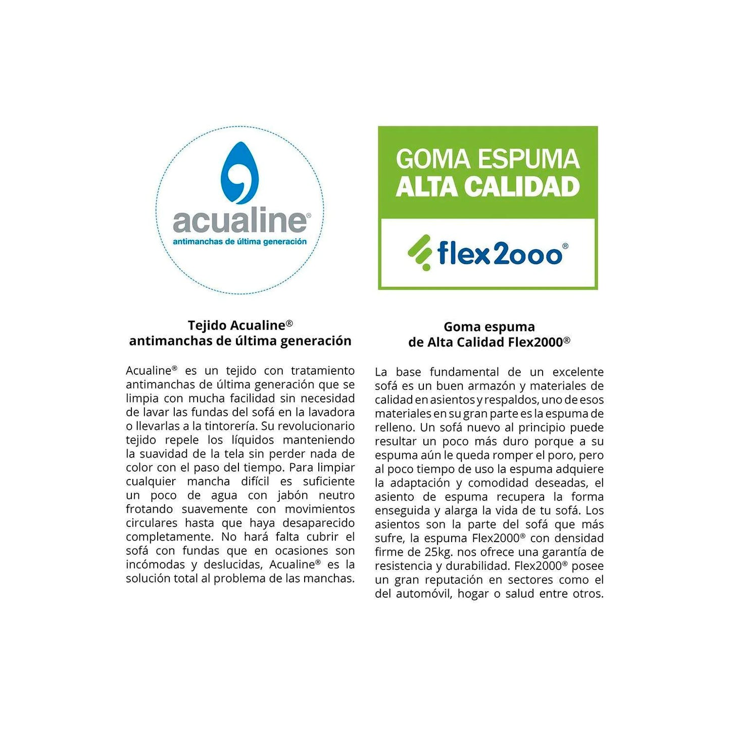 Sofá chaise longue London marengo 220 cm